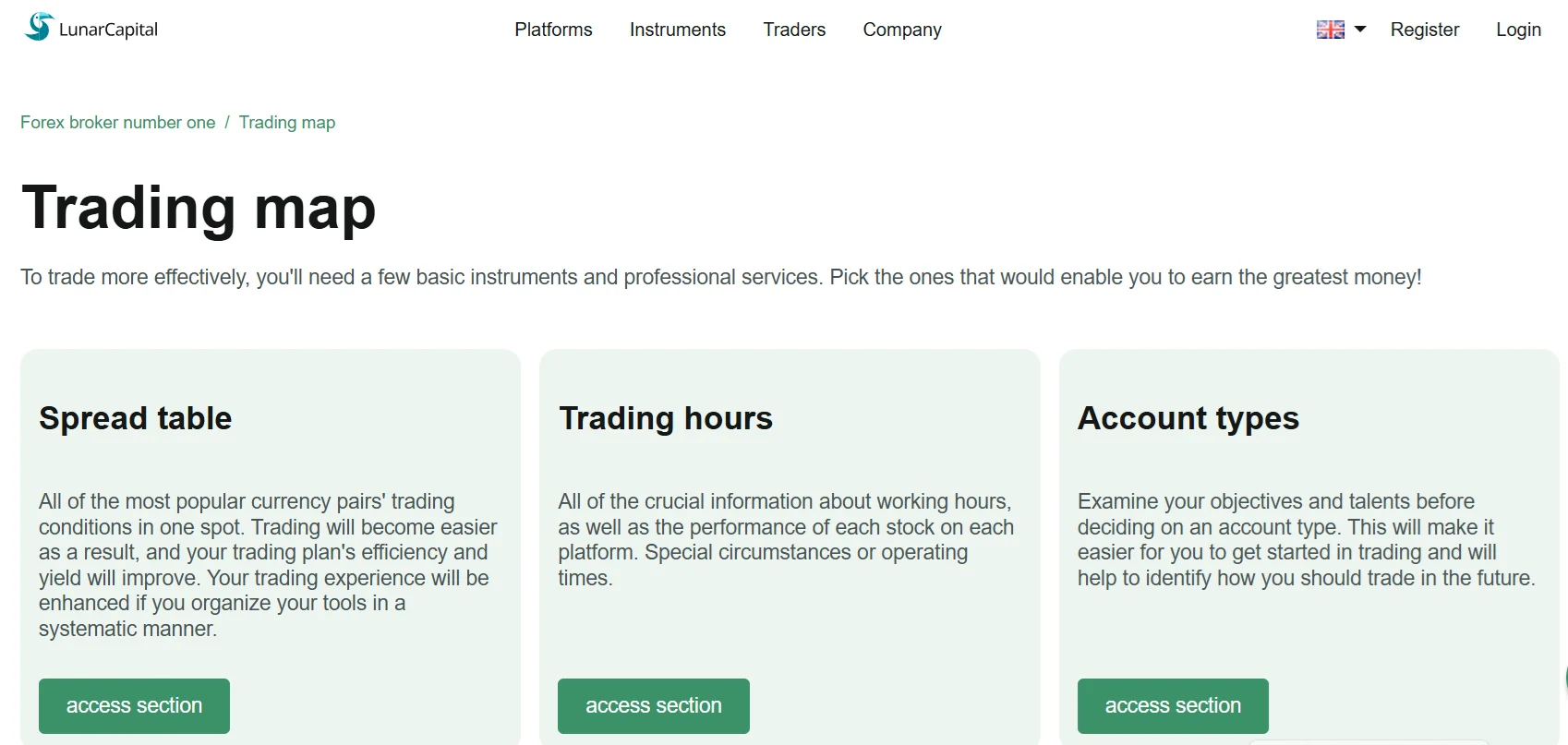 LunarCapital Broker Review: What Do They Offer?: image 5